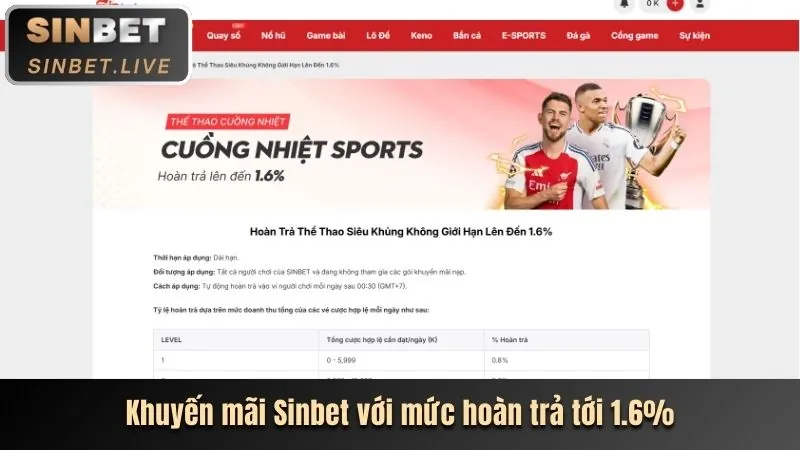 Ưu Đãi Nạp Tiền jun888 web